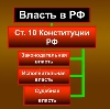 Органы власти в Кочкурово